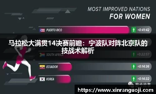 关键词2