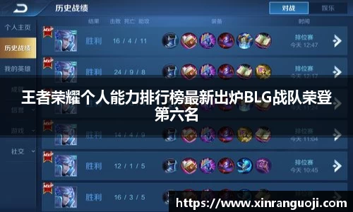 王者荣耀个人能力排行榜最新出炉BLG战队荣登第六名