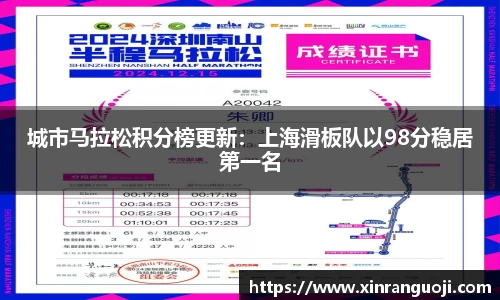 城市马拉松积分榜更新：上海滑板队以98分稳居第一名
