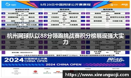 杭州网球队以88分领跑挑战赛积分榜展现强大实力
